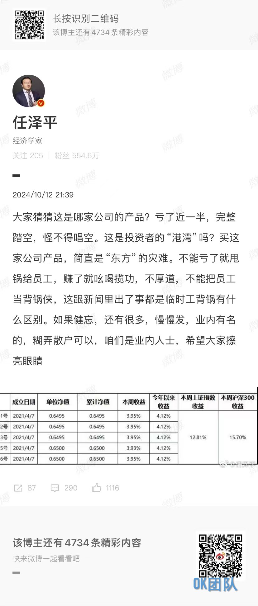 任泽平：猜猜这是哪家的居品？亏了近一半，怪不得唱空